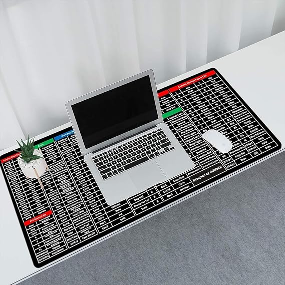 Keyboard Shortcut Mouse Pad, Office/Excel/Word/PPT Shortcuts Cheat Sheet Mat