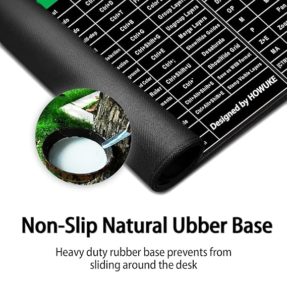 Keyboard Shortcut Mouse Pad, Office/Excel/Word/PPT Shortcuts Cheat Sheet Mat
