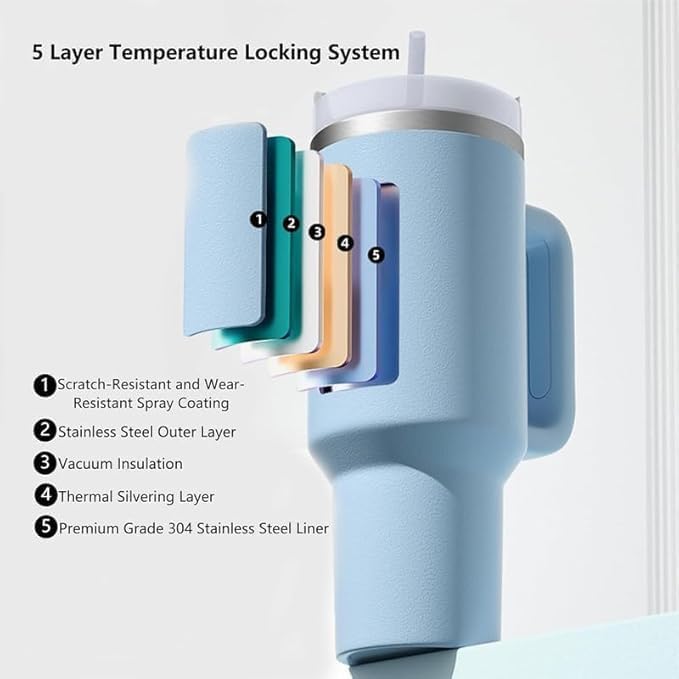 1200ML Stainless Steel Tumbler Hot and Cold with Handle and Lid 2 Straw, Double Insulated Cup Leak Proof Mug Cupholder for Gym, Travelling (Multicolor: Flamingo)