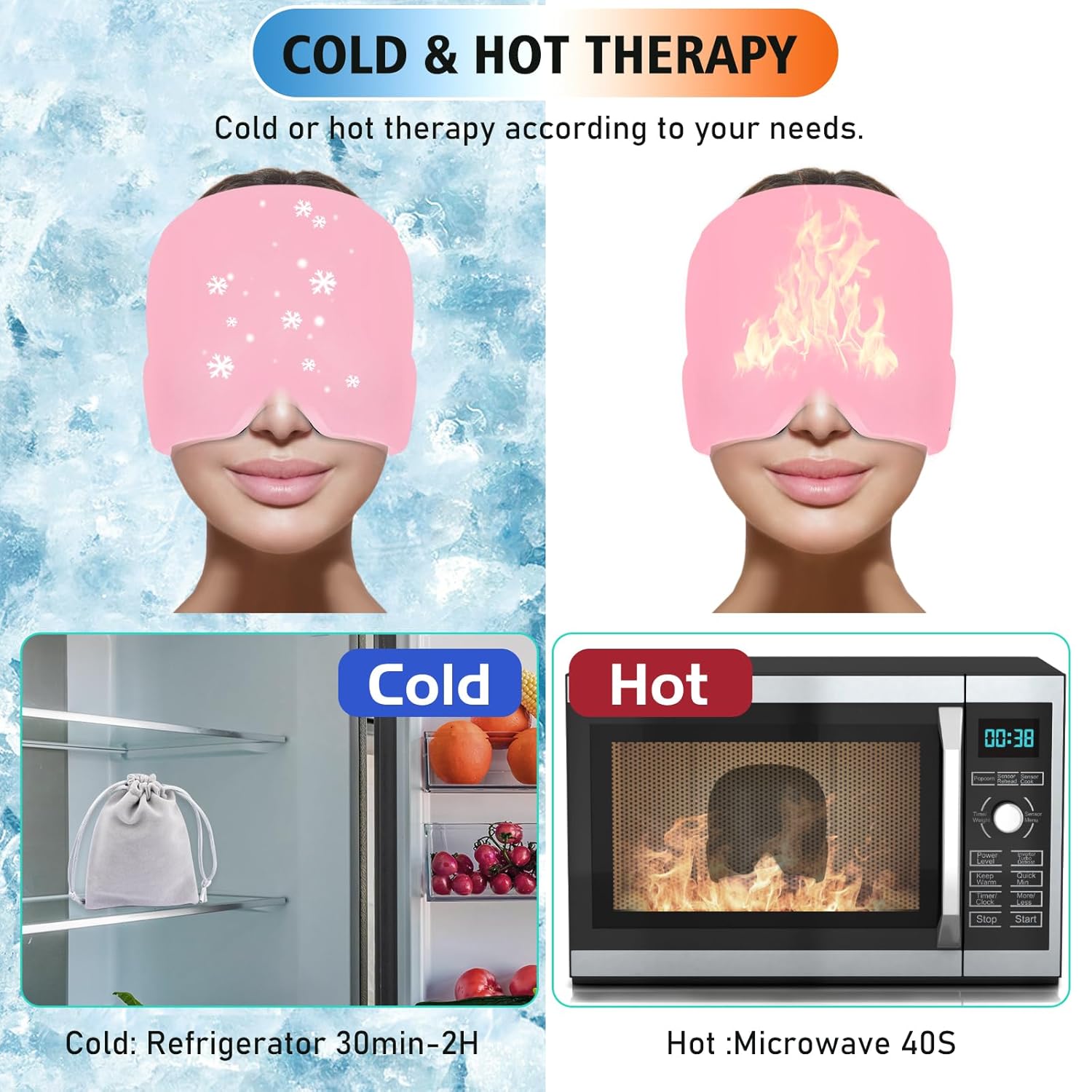 Headache Migraine Relief Cap.