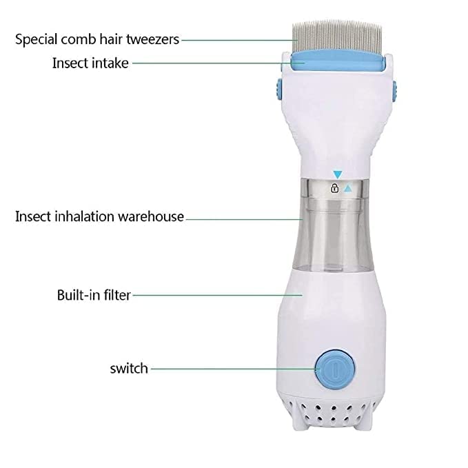 Head Lice Eggs Remover Comb.