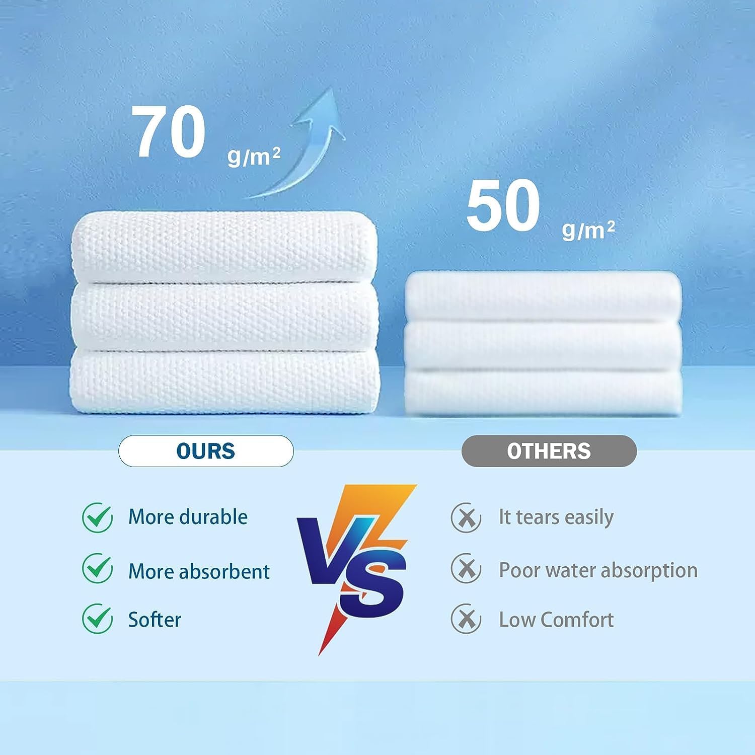 Disposable Magic Bath Towels for Travel, Cotton Compressed Women and Men.