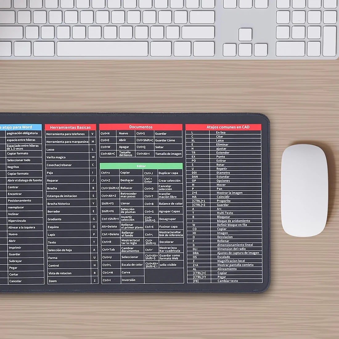 Keyboard Shortcut Mouse Pad, Office/Excel/Word/PPT Shortcuts Cheat Sheet Mat